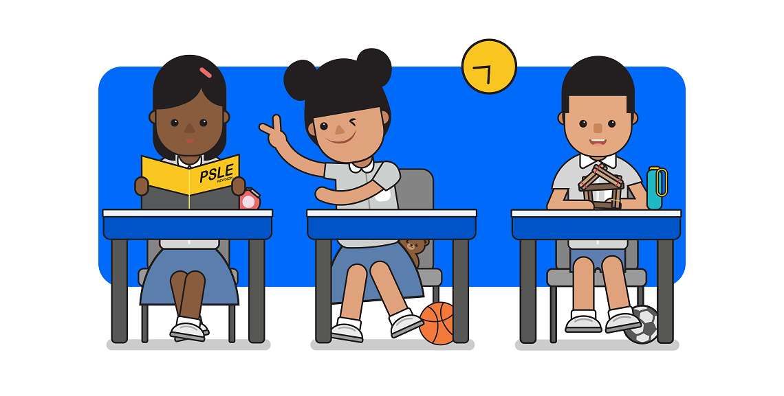 Psle Overview